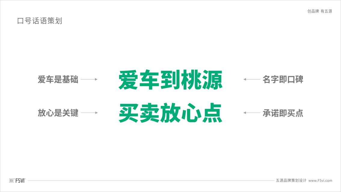 二手車logo設計、二手車市場VI設計